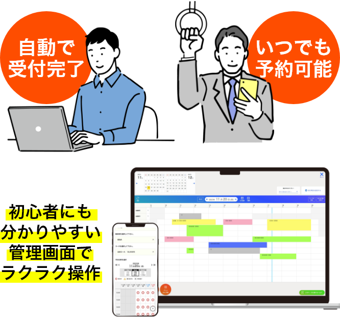 いつでも 予約可能 自動で予約完了 初心者にも分かりやすい管理画面でラクラク操作